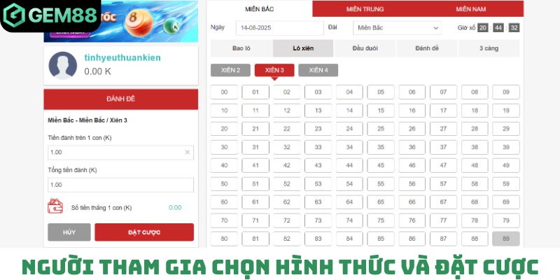 Người tham gia chọn hình thức và đặt cược 