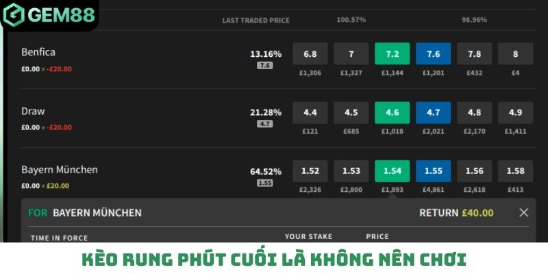 Kèo rung phút cuối là không nên chơi