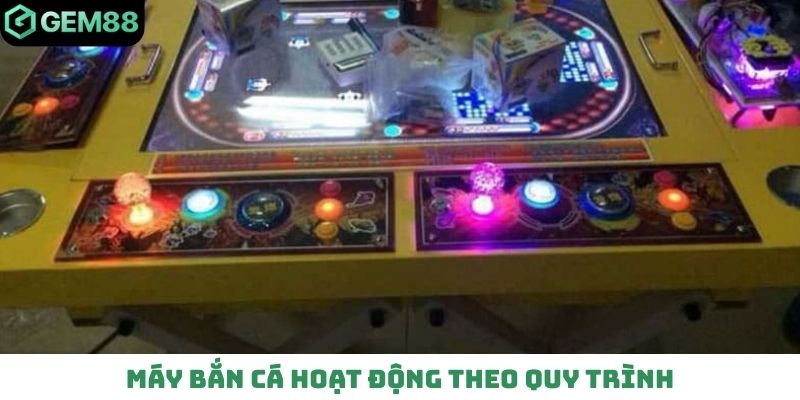 Máy bắn cá hoạt động theo quy trình